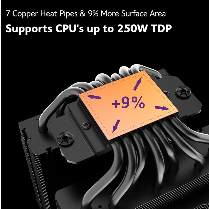 Akasa SOHO H4 Plus: Охолоджувач CPU з RGB підсвічуванням, 120мм вентилятор, мідні теплові трубки, 185W TDP, термопаста, чорний колір, підтримка Intel LGA 1851/20XX/1700/1200/115X та AMD AM4/AM5 Ryzen