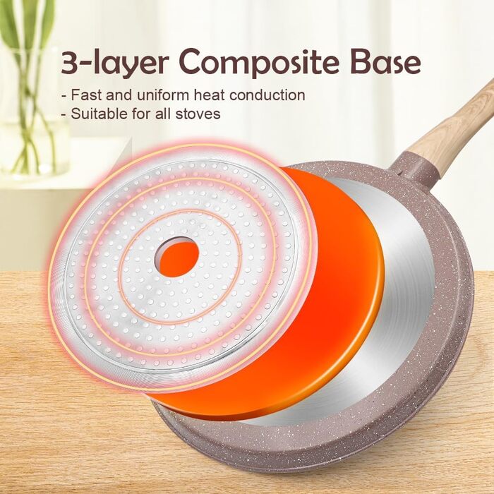 RANX INGST Crepe Pan with Detachable Handle - Non-Stick Ceramic Coating - Pancake Pan with Batter Spreader - (Brown, 25 cm)