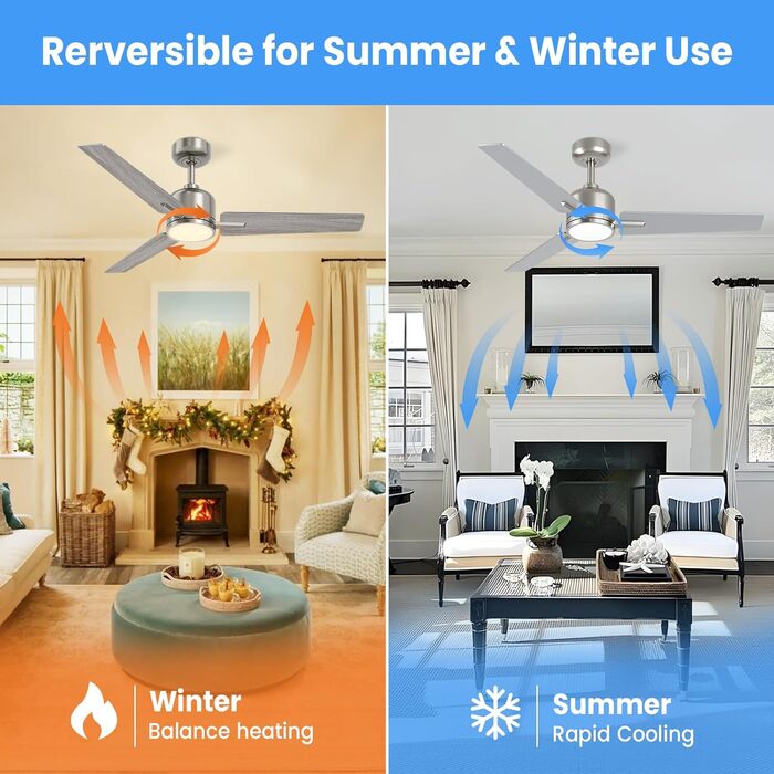 Стеляний вентилятор Newday білий, 122 см з підсвіткою та пультом керування. Безшумний вентилятор для стелі з лампою, регульована яскравість, DC мотор, реверсивний для спальні та вітальні (107-silber-holz)