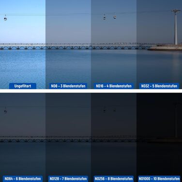 Набір фільтрів NEEWER для DJI Osmo Pocket 3: ND, PL, CPL, UV, ефектні фільтри