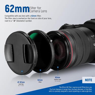NEEWER Фільтр ND 62mm 2-в-1 (ND2-ND32 & CPL) Зірковий фільтр, Кругла поляризація, HD скло, Нанопокриття