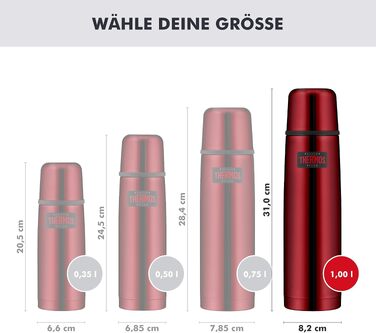 Термос Thermos Light & Compact 1.0 л, сталевий ізоляційний флакон для напоїв (24г ст. гарячого/холодного), з чашкою та автоматичним клапаном, Cranberry Red Polished