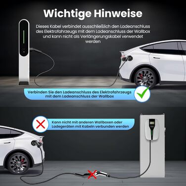 Кабель зарядки для електромобіля GONEO Typ 2, 11кВт, 7м, 16A, 3 фази