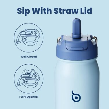 BOTTLE BOTTLE Stainless Steel Water Bottle 24oz (709ml) with Straw Handle and Pill Compartment for Outdoor School, Insulated Sports Bottle (Blue)