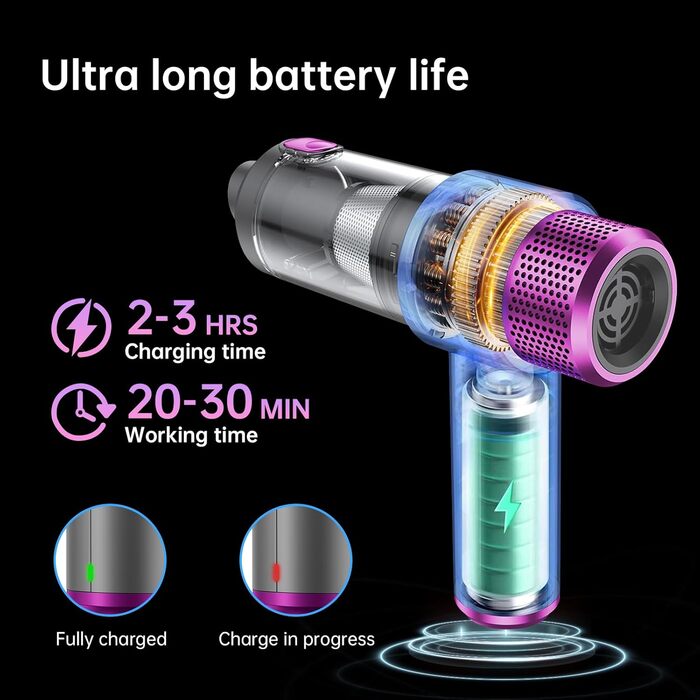 Ручний бездротовий пилосос QQLIKE з акумулятором 15000Pa, HEPA-фільтр, для авто, кухні, видалення шерсті тварин, фіолетовий