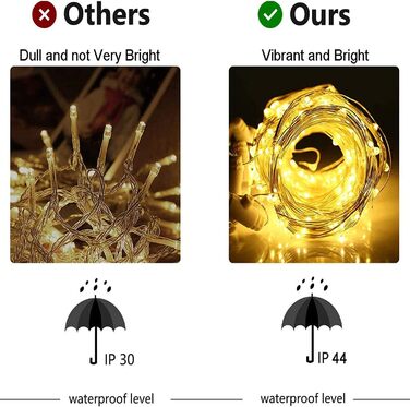 Льодогенератор 3Mx3M 300 LED, USB, з пультом та таймером, для декору, водонепроникний, білий/теплий білий