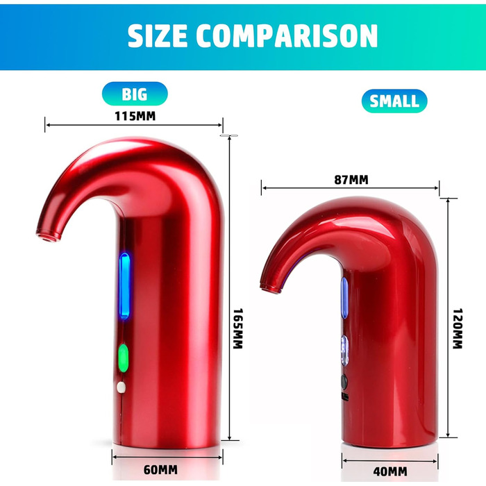 Electric Wine Aerator Pourer, Portable One-Touch Wine Decanter and Wine Dispenser Pump for Red and White Wine Multi-Smart Automatic Wine Oxidation Dispenser, USB Rechargeable (Rot01)