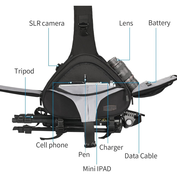 Сумка для камери CADeN: зручна та містка через плече для Canon, Nikon, Sony DSLR/SLR (армійний зелений)