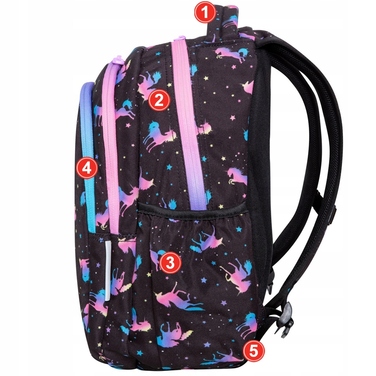 Шкільний рюкзак Joy S CoolPack 21L Air Force