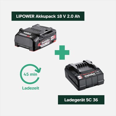 Акумуляторна сукова пила Metabo MS 18 LTX 15 (18V) для обрізки дерев, шина 15 см, з АКБ 2Аг та зарядним пристроєм