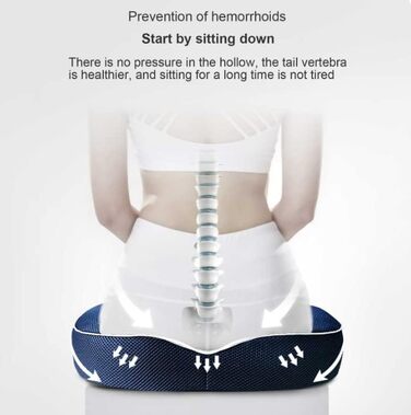 Donut Pillow Memory Foam Orthopedic Hemorrhoid Seat Cushion, Ergonomic Seat Cushion for Hemorrhoids and Prostate, for Pregnancy, Coccyx, Bed Sores, Post Natal, Sciatica (Female)