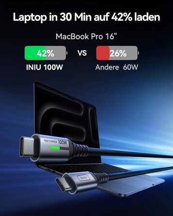 Кабель USB-C 100W, 2м, чорний: для iPhone, Samsung, Pixel, iPad, MacBook