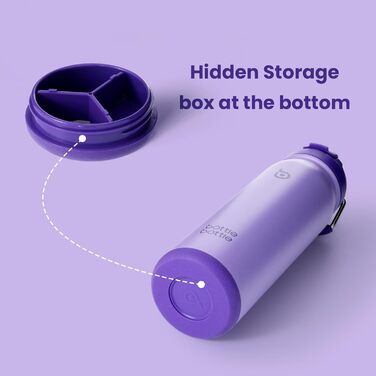 BOTTLE BOTTLE Stainless Steel Water Bottle 24oz (709ml) with Straw Handle and Pill Compartment for Outdoor School, Insulated Sports Bottle (Violet)