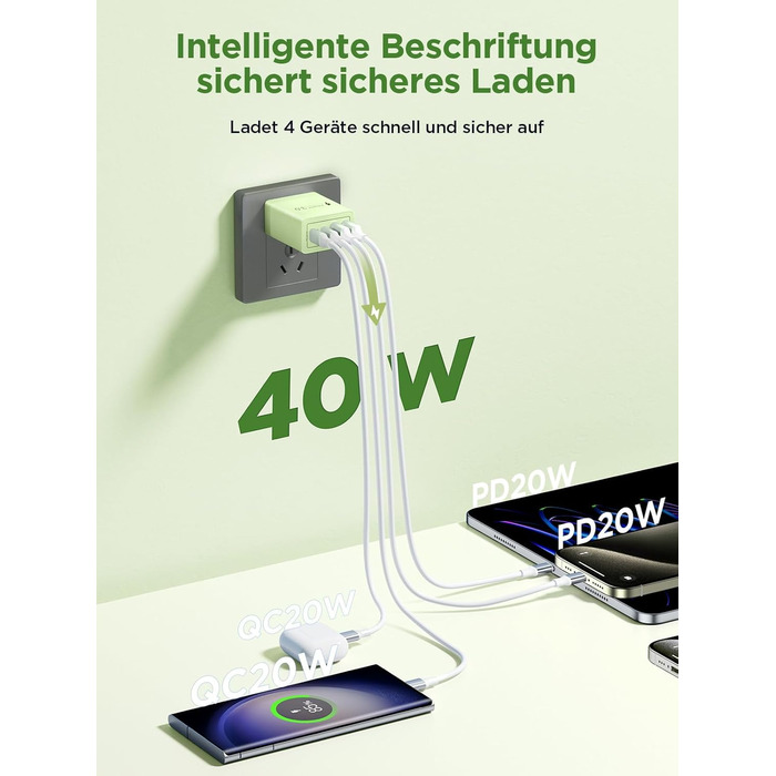 Мережевий адаптер Aioneus USB-C з 4 портами, 40W, PD 3.0, білий (1 шт., світло-зелений)