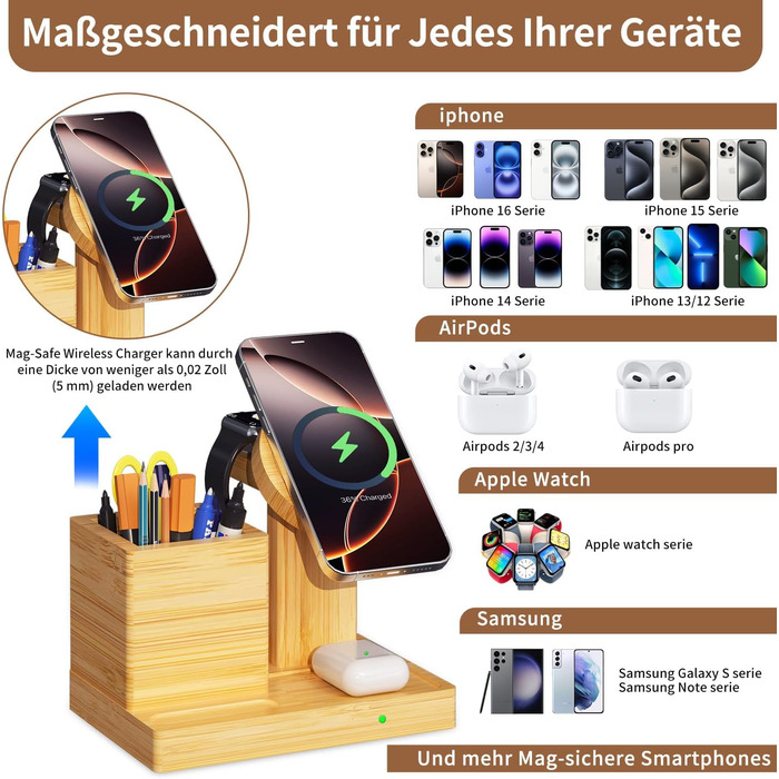 Багатофункціональна бамбукова зарядка 5-в-1 з LED-годинником та нічником. Підходить для Apple Watch, AirPods, Samsung Galaxy та інших пристроїв.