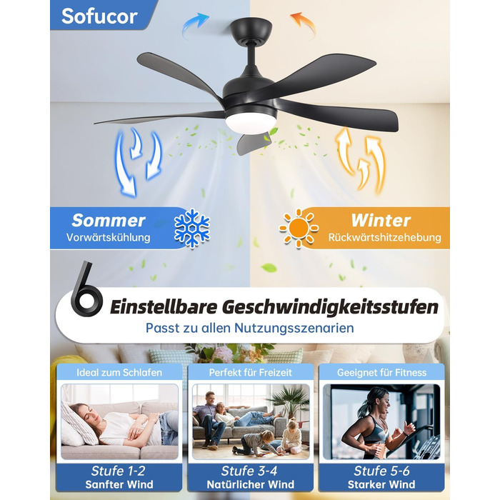Стельовий вентилятор Sofucor Smart з підсвічуванням 132 см, сумісний з Alexa/APP, пульт, 3 режими світла, таймер, 6 швидкостей, тихий DC для вітальні (Чорний)