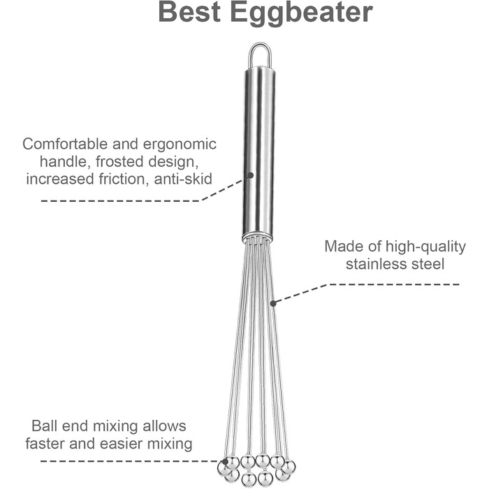 Набір міксерів-венчиків зі сталі (2 шт.) для кухні - ідеально для приготування, змішування та збивання