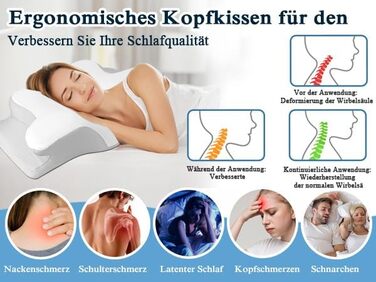PHYSEN Orthopedic Pillow, Head Pillow Neck Pillow made of Memory Foam, Ergonomic Neck Support Pillow Head Pillow Side Sleeper Pillow for Sides, Back & Stomach Sleepers, 62x41x13cm, White+Light Gray