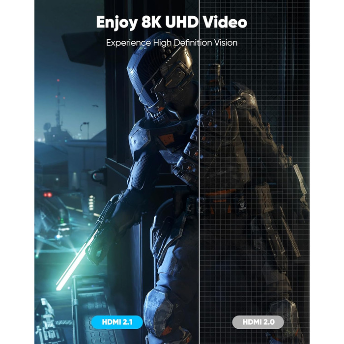 HDMI 2.1 кабель Highwings 3 метри: сертифікований, 8K/10K, 48Gbps, Ultra Highspeed, eARC, HDCP 2.2/2.3, DTS:X, HDR, сумісний з саундбаром, HDTV, монітором