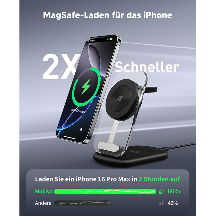 Зарядний пристрій MagSafe 3-в-1 для iPhone 17/16/15/14/13/12 Pro Max/Air/Plus/Pro та Apple Watch 10/9, AirPods 3/2/Pro (Чорний, 2 шт.)