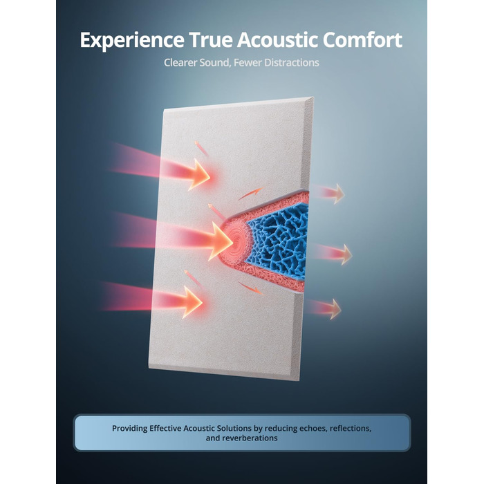 Акустичні панелі для шумоізоляції стін прямокутні, самоклеючі панелі з високою щільністю для звукопоглинання та декору, 30x40x0.9 см, 12 шт, колір верблюжий