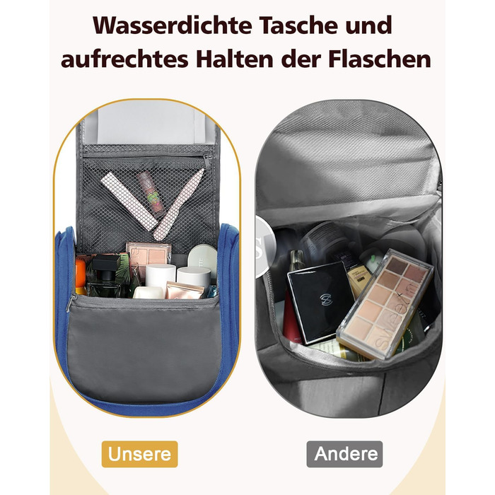 Чоловіча та жіноча косметичка для подорожей, водонепроникна, з гачком для підвішування, компактна, органайзер для косметики (Блакитна)