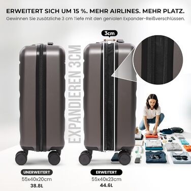 Ручний багаж Aerolite 55x40x20/23 см з 4 колесами (Anthrazit V2) – сумісний з Lufthansa, Eurowings, Condor, Wizz Air