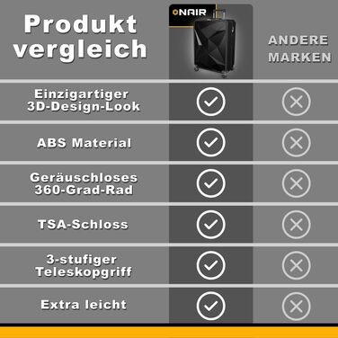 Набір валіз ONAIR 3 шт. (S, M, L) – чорний & золотий, водонепроникний корпус ABS з TSA-замком, тихі колеса, міцний, для подорожей