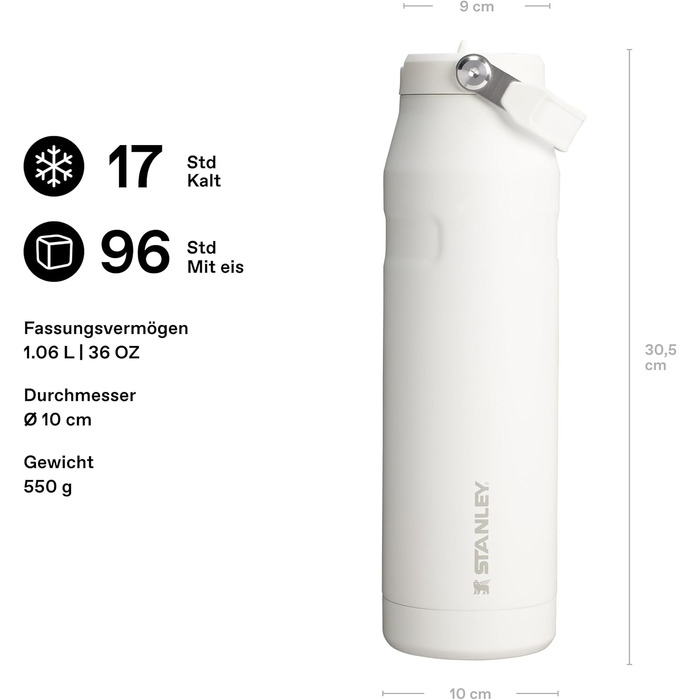 Термопляшка Stanley 1913 Flip Straw 1.06L Frost — герметична пляшка зі соломинкою, сталева, BPA-free
