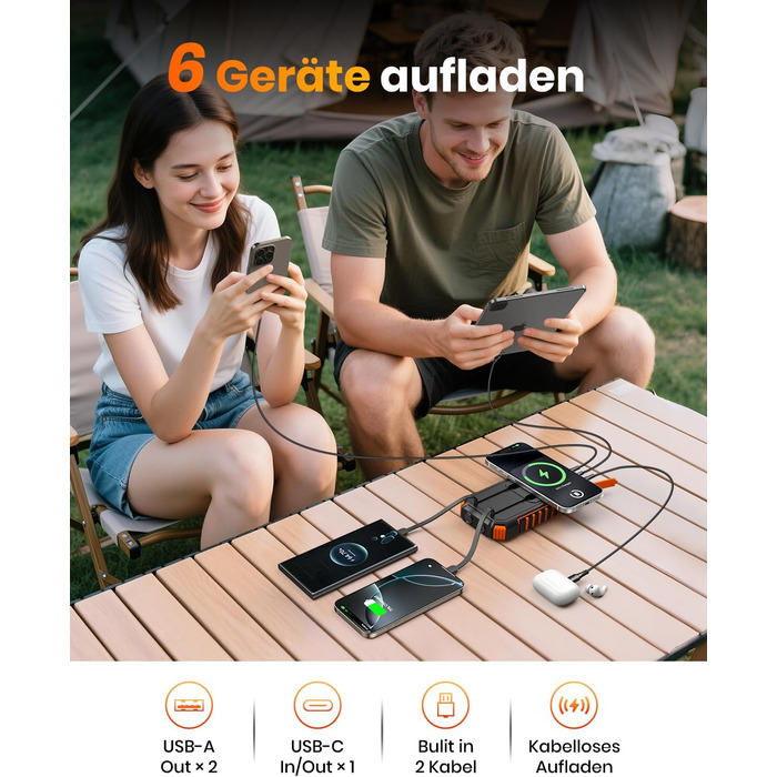 Сонячний Power Bank 27000mAh 15W з LED-ліхтариком та 5 виходами – зарядний пристрій для iPhone/Android (Orange)