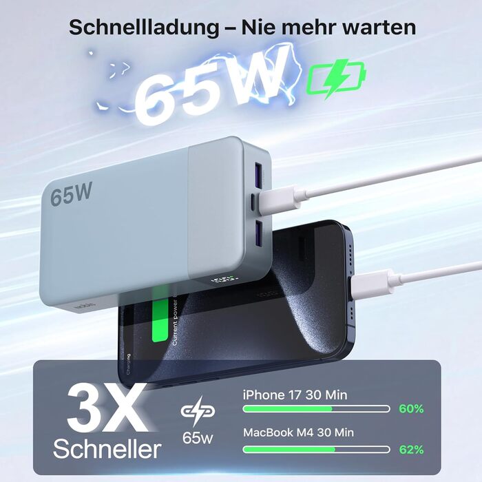 Power Bank NOBIS 20000mAh 65W USB-C PD QC з дисплеєм - портативний зарядний пристрій для ноутбука, телефону, планшета (Синій)