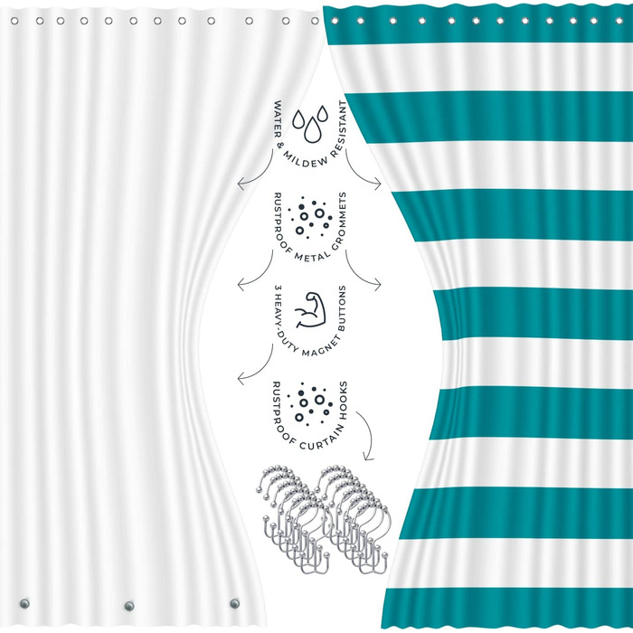 Комплект аксесуарів для ванної кімнати Clara Clark (12 предметів) з килимком та шторою для душу, блакитно-зелений