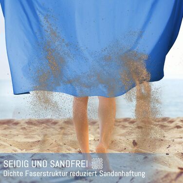 Набір рушників з мікрофібри 2 шт. (180x90 см + 80x40 см) – пляжний та спортивний, швидковисихаючі, пісорозсіювачі для відпочинку, сауни, трекінгу (світло-блакитний)