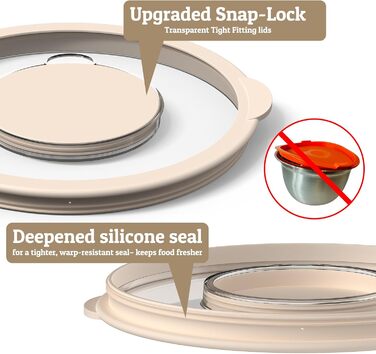 Набір мисок Deedro з прозорим кришкою (5 шт.) - 4.7L, 2.8L, 1.9L, 1.4L, 0.63L. Миски для салатів, приготування їжі, з нержавіючої сталі, бежеві. Нековзкі, стікні, миються в посудомийній машині, з терткою.