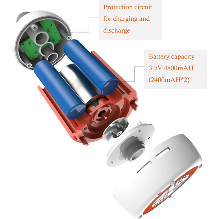 Laserbeak Portable Shower Electric Shower Camping Shower with Built-in 4800mAh Batteries and Showerhead Shut-off Valve