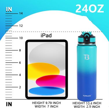 Stainless Steel Water Bottle 1900 ml (+2 Lids), 1.9 Liter Insulated Water Bottle with Straw, Leak-Proof Double-Walled Insulated Bottle with Chug Lid for School, Fitness, Outdoor (710 ml, Green Blue)
