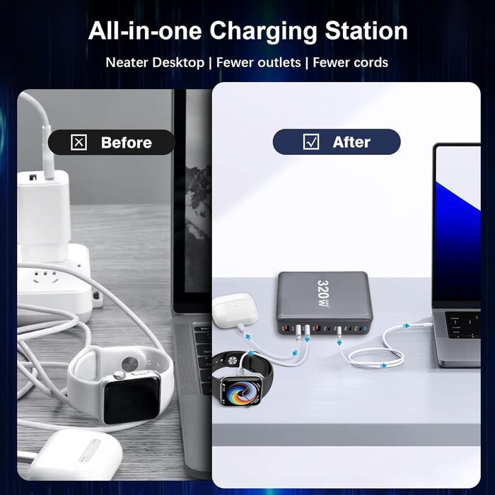 Зарядний пристрій USB C 320W, 8 портів: швидка зарядка USB-A та USB-C, PD PPS 100W для MacBook, iPad, Samsung