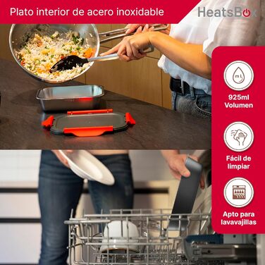 Електрична термобокс Faitron HeatsBox Style, 90 Вт: підігрів їжі для дорослих та дітей, з нержавіючою сталею та герметичним кришкою