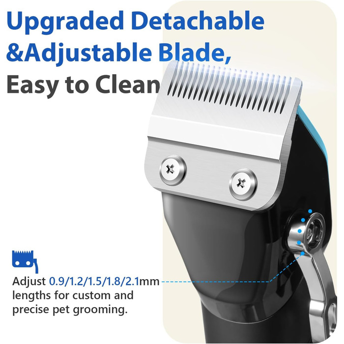 Набір для стрижки собак 3-в-1: машинка, триммер для лап, тиха робота, для густого шерсті, синій