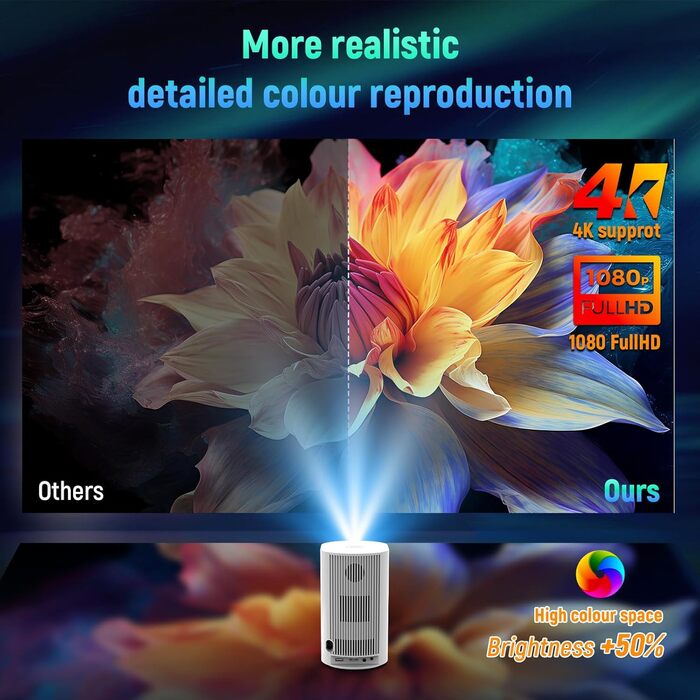 Портативний проєктор Mini Beamer: 4K, 1080p, WiFi 6, Bluetooth 5.4, Auto Keystone, 200 дюймів, сумісний з ноутбуками, смартфонами та TV (Weiß-P6)