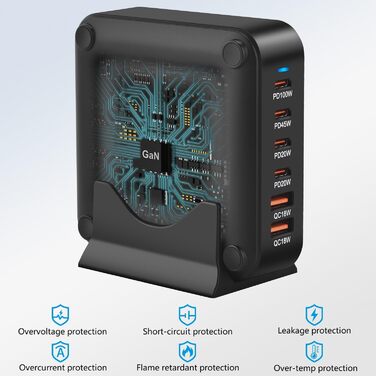 Зарядний пристрій USB C 220W, 6 портів GaN III, швидка зарядка PD + QC для iPhone, Samsung, iPad, MacBook Pro, Dell – Чорний + Кабель USB C 100W 1.5м