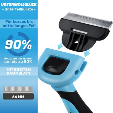 Бурштук для котів та собак з короткою шерстю BluePet: видаляє відмерле волосся та підшерсток. Розмір M (ширина гребеня 66 мм)