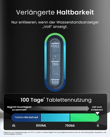 Зволожувач повітря Pro Breeze Osmo - безшумний, з можливістю поповнення. Ідеально підходить для дому, спальні, шафи, авто. Міні-зволожувач повітря без живлення, таблетка 700г (до 100 днів). Таблетка для поповнення