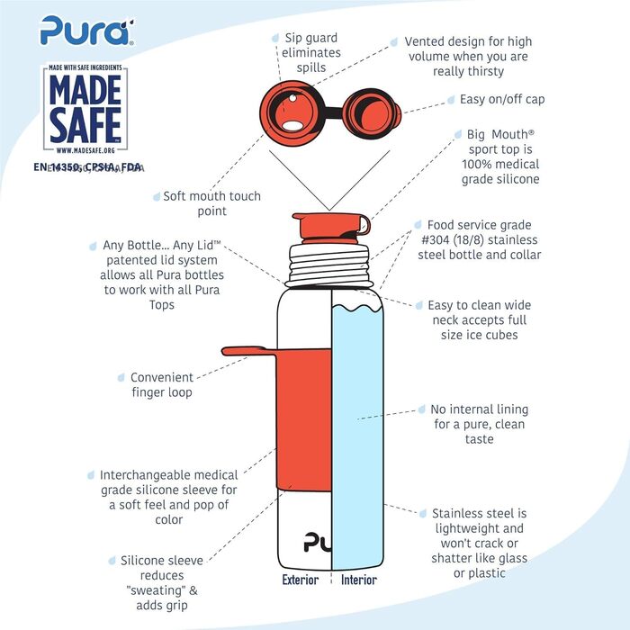 Pura Sport vacuum-insulated 650 ml stainless steel water bottle with silicone sport flip-top lid and sleeve, (plastic-free, non-toxic certified, BPA-free) (Pink)