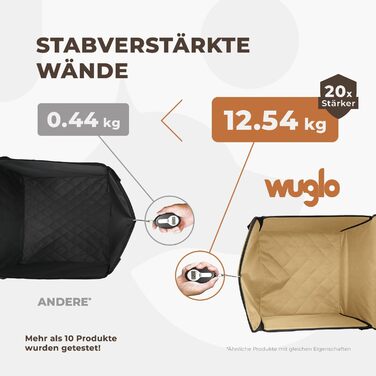 Extra Stable Dog Car Seat - High-Quality Car Seat for Small to Medium Dogs - Reinforced Walls and 3 Straps - Waterproof Dog Car Seat for Back and Front Seats (Beige)