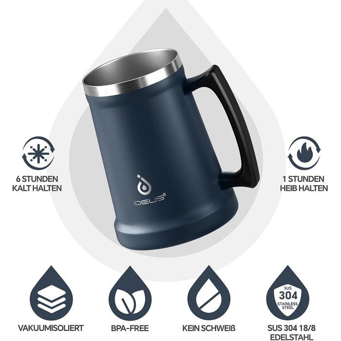Термокружка для пива Ideus® 710мл з нержавіючої сталі, 24oz, для Октоберфесту (Морська синя)