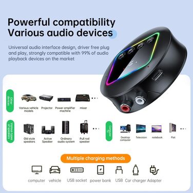 Bluetooth 5.4 Передавач/Приймач AXFEE: HiFi звук, 2-в-1, 3.5mm RCA для дому, авто, TV, навушників