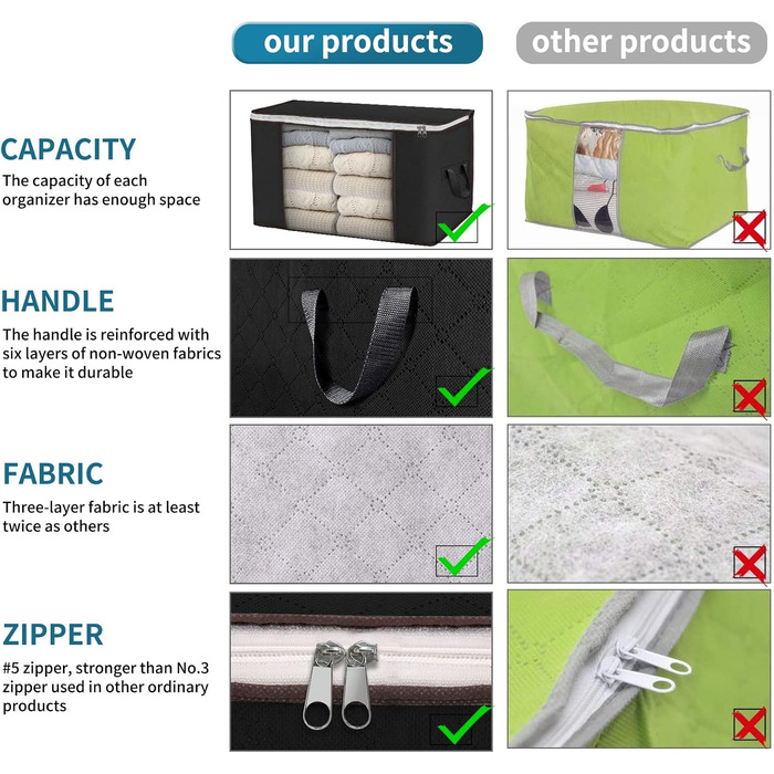 6 містких сумок для зберігання 90L з кришкою, великі коробки для одягу, підходящі для переїзду та зберігання постільної білизни, ковдр та одягу (4 шт., чорні)