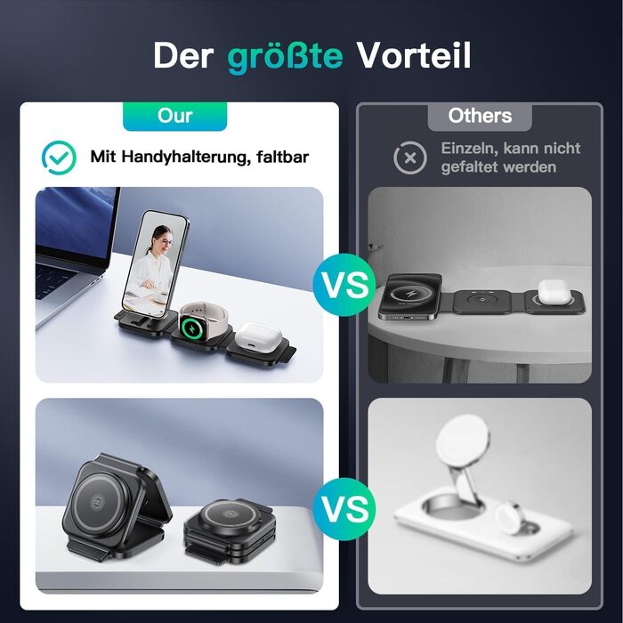 Зарядна станція JARGOU 3-в-1 для Apple: Watch, iPhone (MagSafe) | Підтримка iPhone 17 Pro Max, 16, 15, 14, 13, 12, AirPods Pro 4 3 2, Series