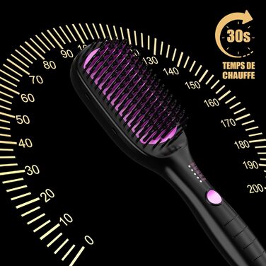 Професійний випрямляч для волосся - щітка-випрямляч, 4 температурні режими, 140°C–200°C, час нагріву 30 секунд, з іонізацією, підходить для всіх типів волосся (Рожевий)
